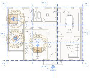 Grundriss-Himmelsrichtung